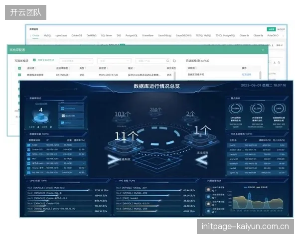 数据运维团队升级智能监测工具 驱动数据质量持续优化 数据运维团队升级智能监测工具 驱动数据质量持续优化